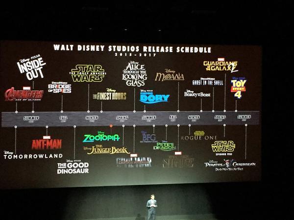 Disney เผยรายชื่อหนังที่จะเข้าถึงปี 2019