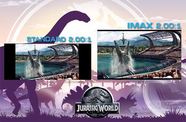 ทำไมต้องดูหนัง Jurassic World imax