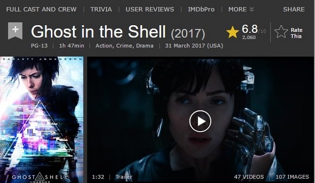 Ghost in the Shell IMDB