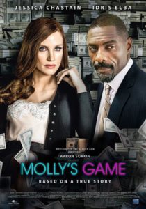 ดูหนังออนไลน์ Molly’s Game เกม โกง รวย เต็มเรื่อง